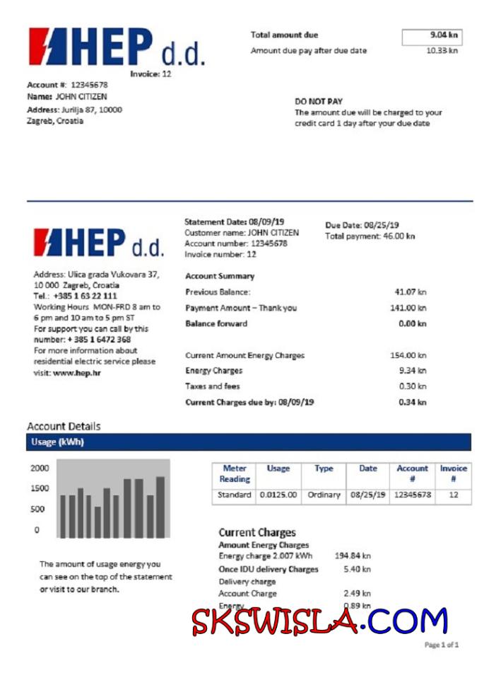 Albania Albanian Power Corporation